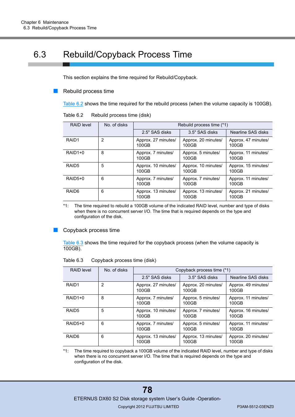 3 rebuild/copyback process time, Rebuild/copyback process time, Table 6.2 | Rebuild process time (disk), Table 6.3, Copyback process time (disk) | FUJITSU Disk Storage System DX60 User Manual | Page 78 / 122