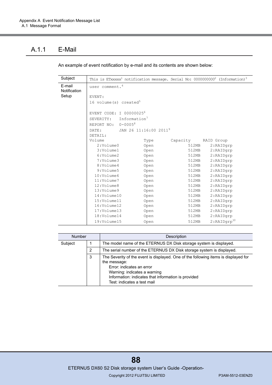 A.1.1 e-mail | FUJITSU Disk Storage System DX60 User Manual | Page 88 / 122