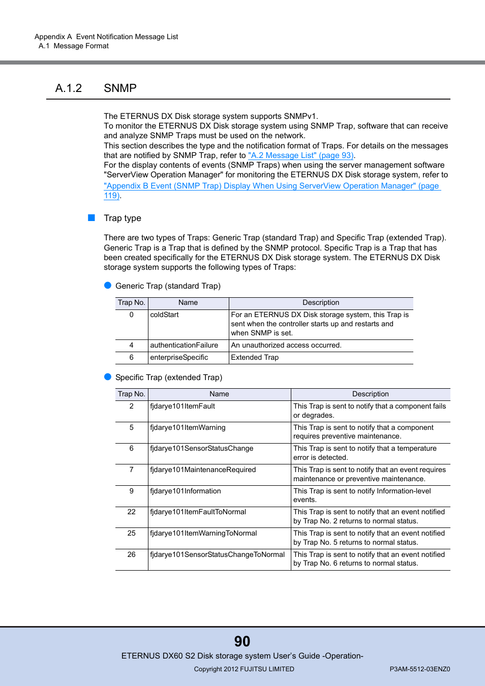 A.1.2 snmp | FUJITSU Disk Storage System DX60 User Manual | Page 90 / 122