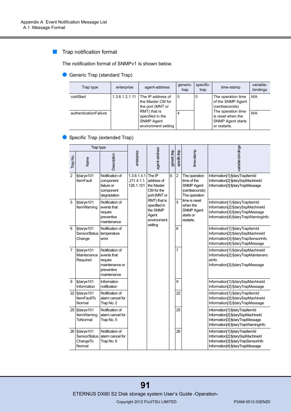 Trap notification format | FUJITSU Disk Storage System DX60 User Manual | Page 91 / 122