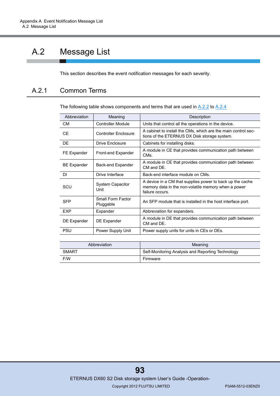 A.2 message list, A.2.1 common terms, Message list | FUJITSU Disk Storage System DX60 User Manual | Page 93 / 122