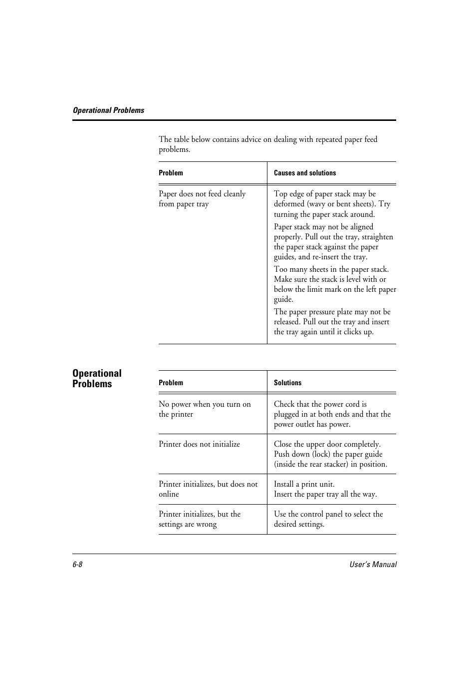 FUJITSU 10 ppm User Manual | Page 117 / 146