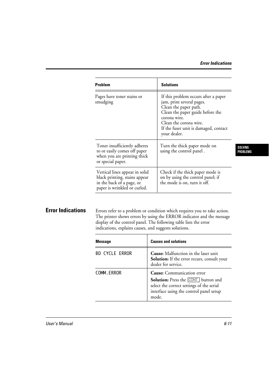Error indications | FUJITSU 10 ppm User Manual | Page 120 / 146