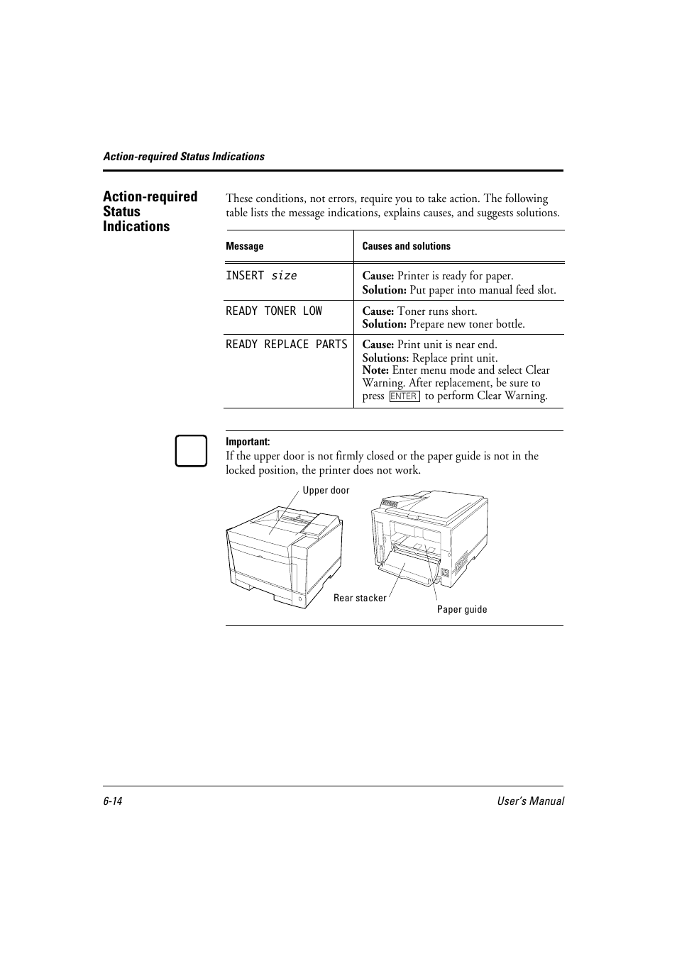 Action-required status indications | FUJITSU 10 ppm User Manual | Page 123 / 146