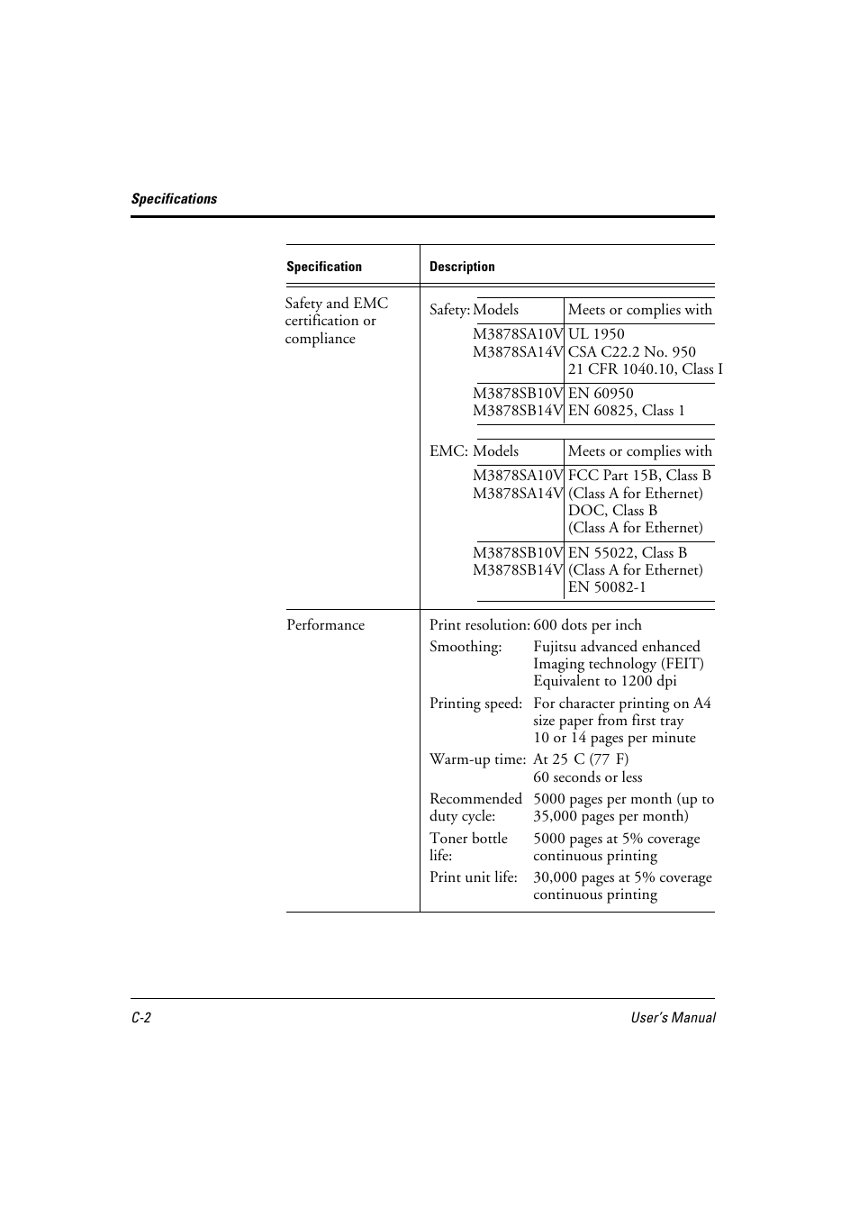 FUJITSU 10 ppm User Manual | Page 131 / 146