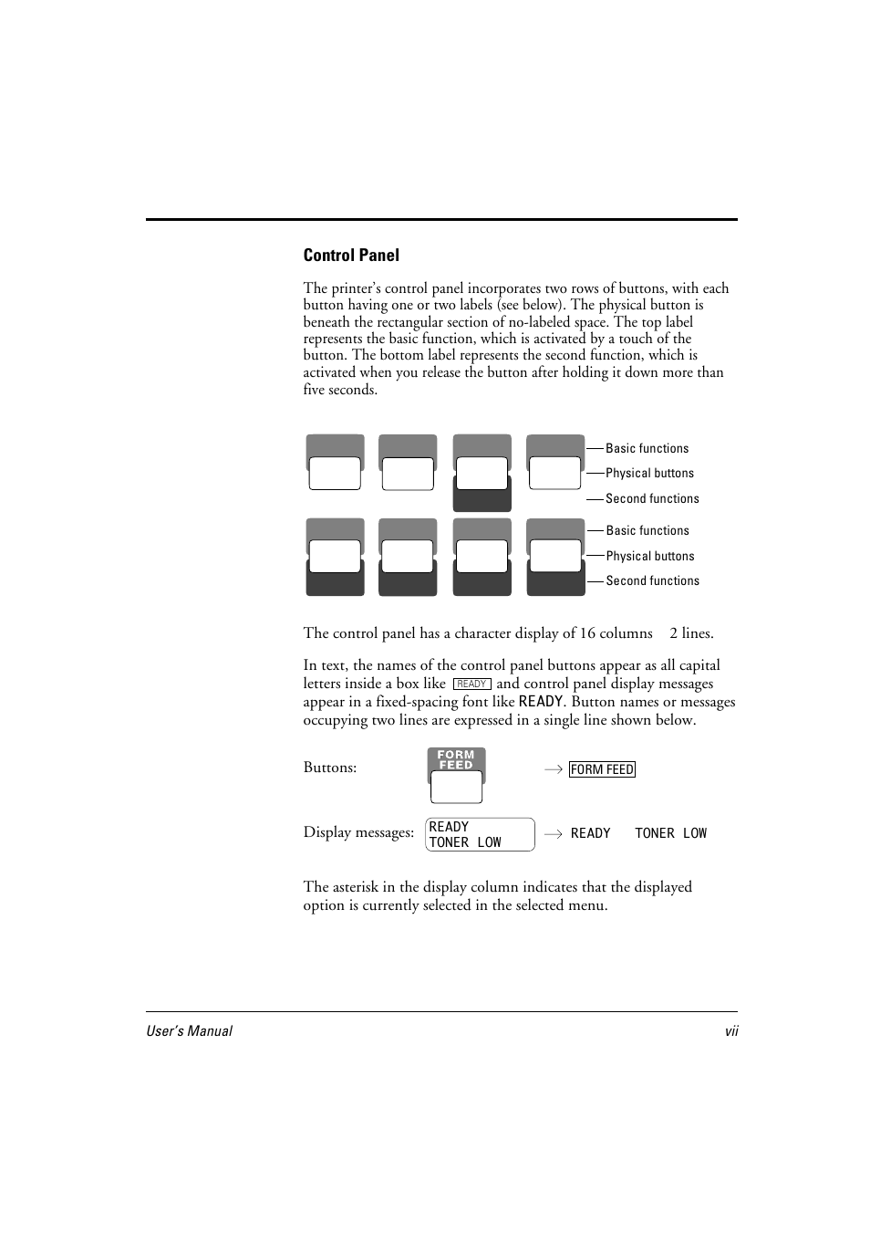 Control panel | FUJITSU 10 ppm User Manual | Page 14 / 146