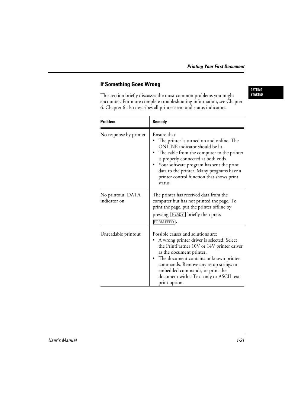 FUJITSU 10 ppm User Manual | Page 36 / 146