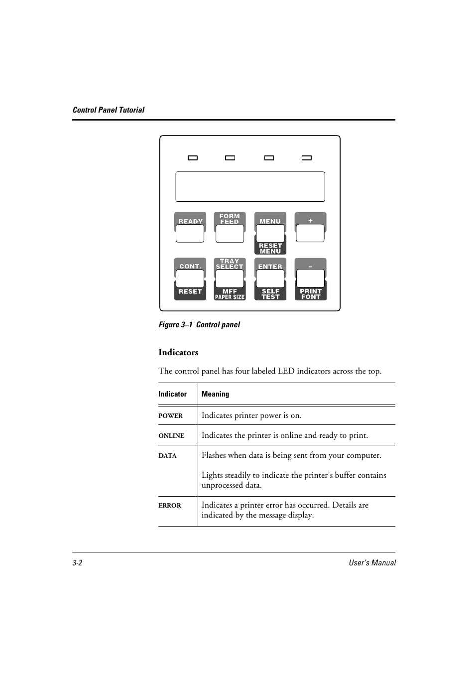 Indicators | FUJITSU 10 ppm User Manual | Page 47 / 146