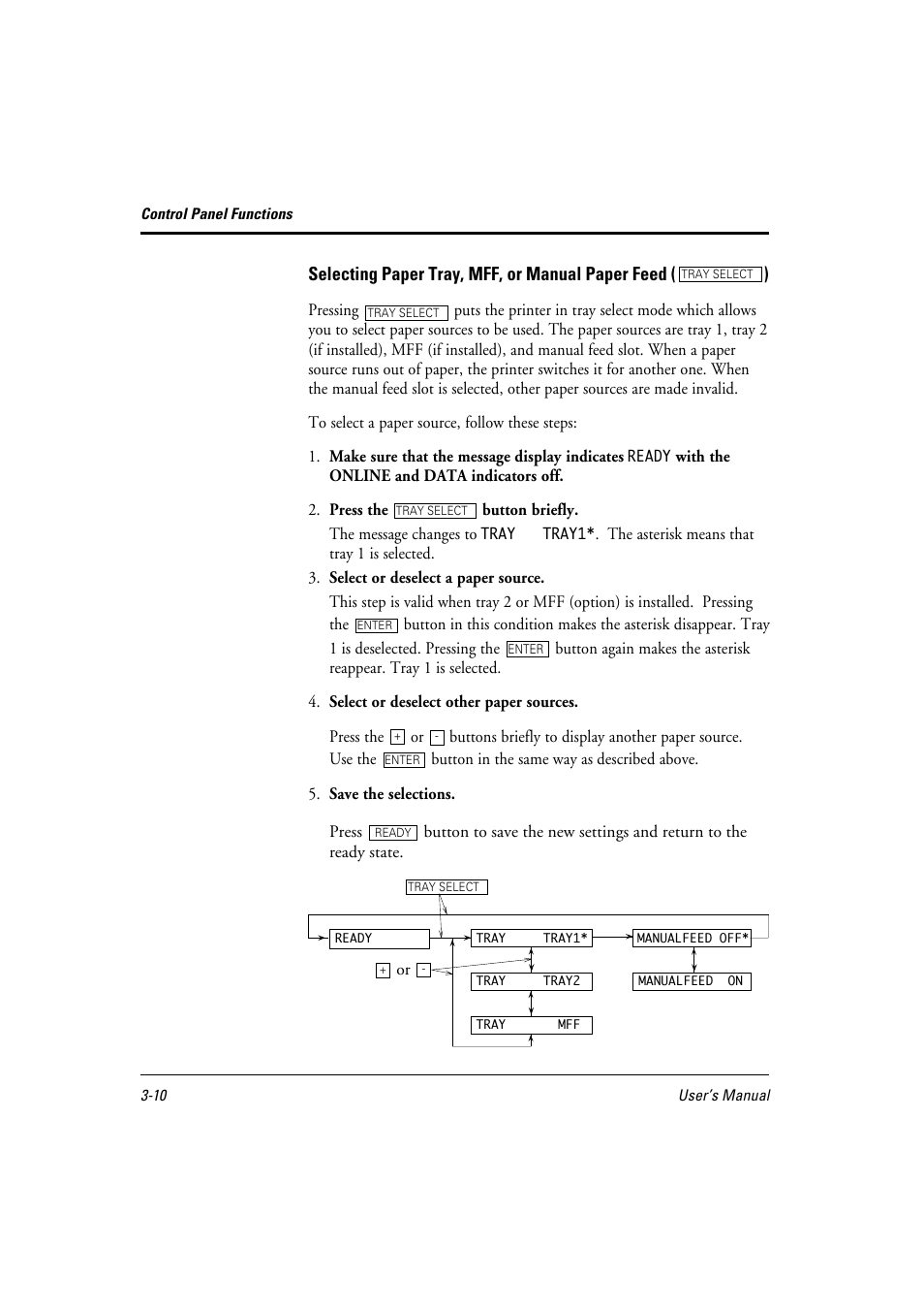 Selecting paper tray, mff, or manual paper feed | FUJITSU 10 ppm User Manual | Page 55 / 146