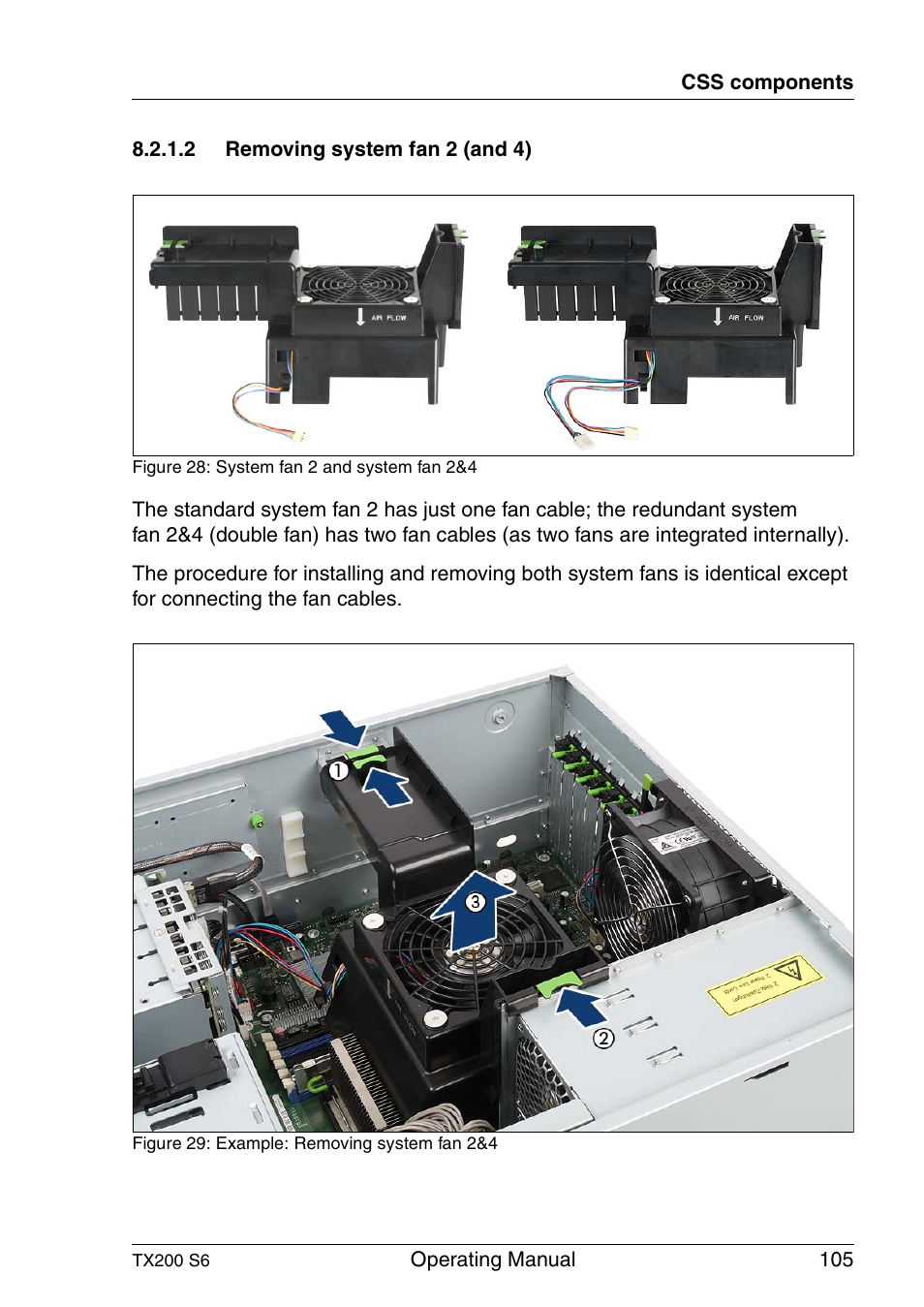 Removing system fan 2 (and 4) | FUJITSU Server TX200 S6 User Manual | Page 105 / 126