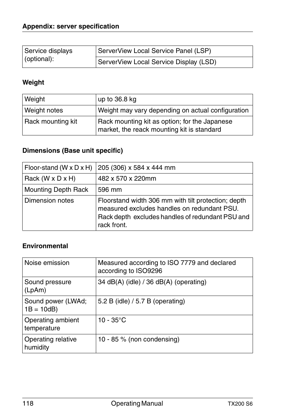 FUJITSU Server TX200 S6 User Manual | Page 118 / 126