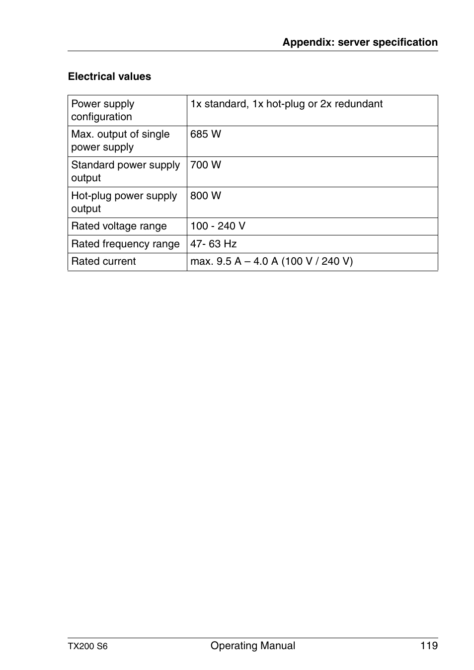 FUJITSU Server TX200 S6 User Manual | Page 119 / 126