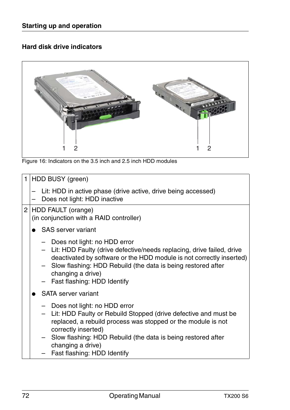 FUJITSU Server TX200 S6 User Manual | Page 72 / 126