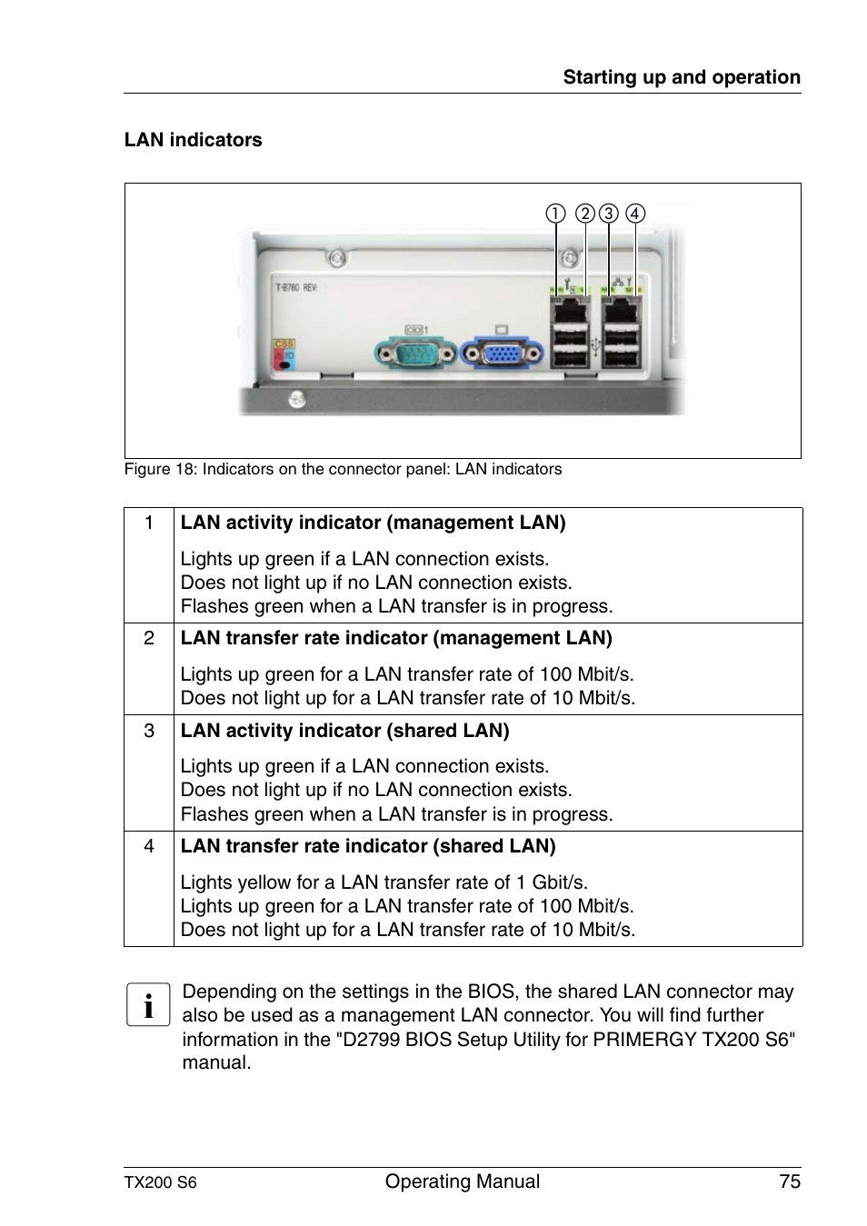 FUJITSU Server TX200 S6 User Manual | Page 75 / 126