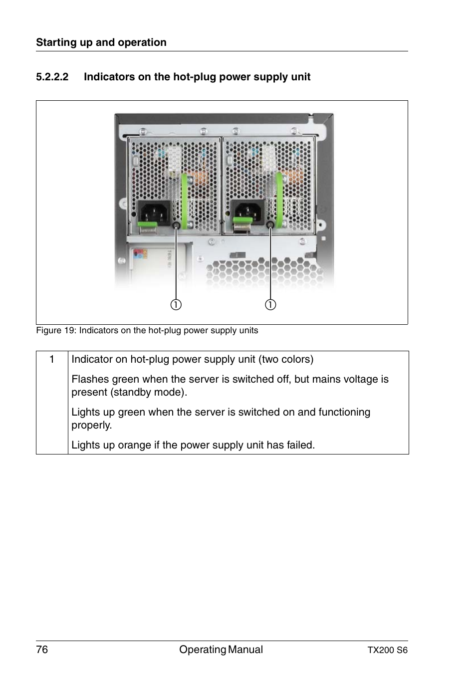 Indicators on the hot-plug power supply unit | FUJITSU Server TX200 S6 User Manual | Page 76 / 126