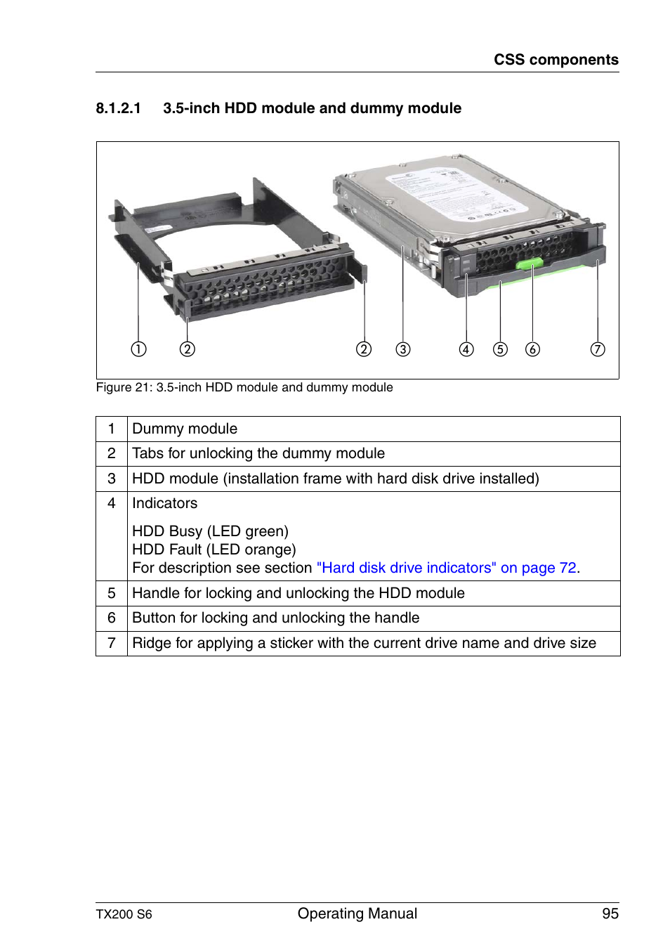 Inch hdd module and dummy module | FUJITSU Server TX200 S6 User Manual | Page 95 / 126