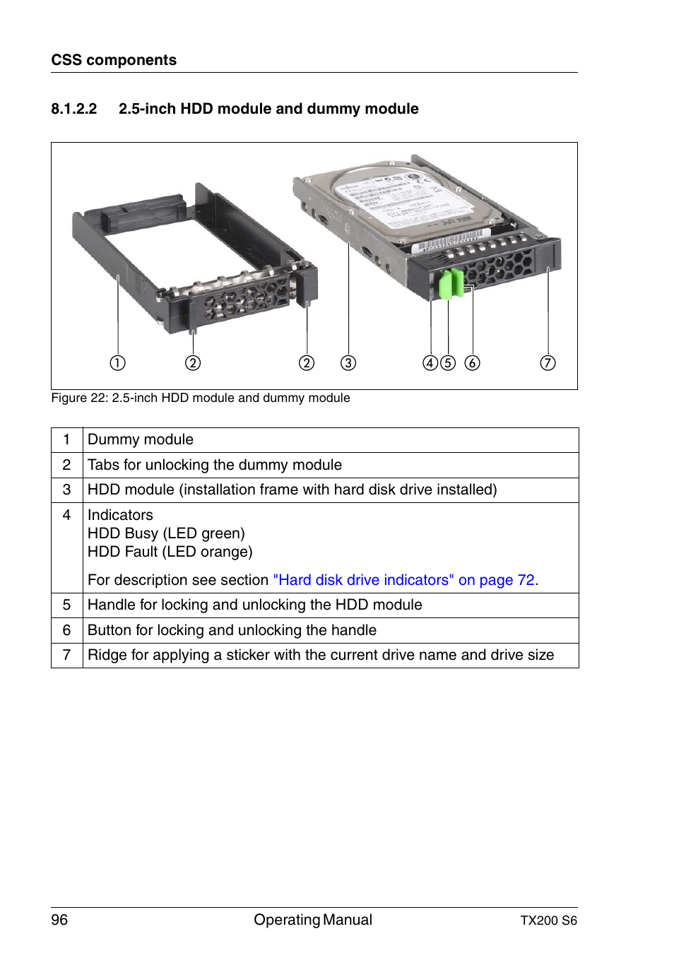 Inch hdd module and dummy module | FUJITSU Server TX200 S6 User Manual | Page 96 / 126