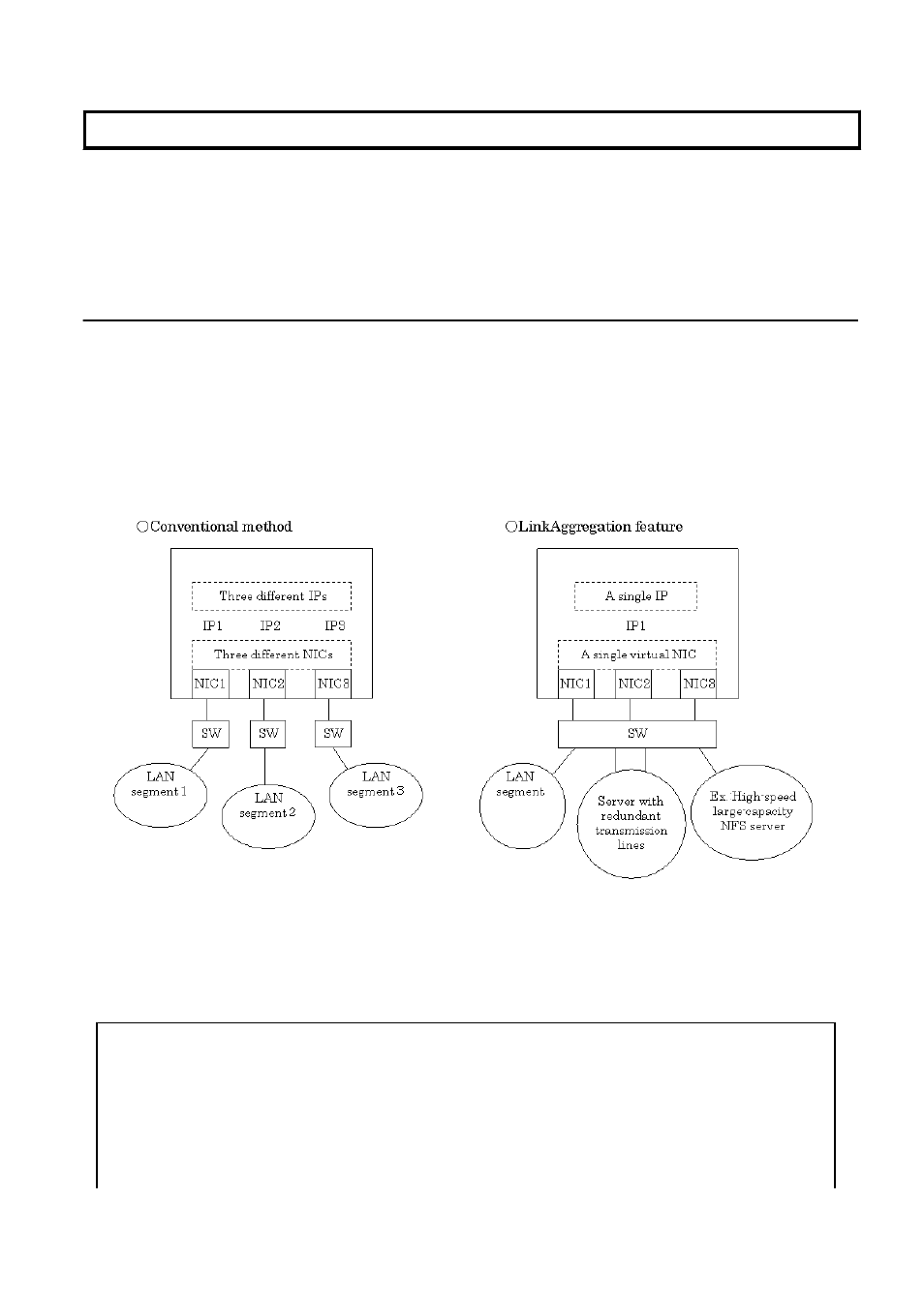 Chapter 4 linkaggregation feature, 1 about linkaggregation feature | FUJITSU PCI Gigabit Ethernet 4.1 Update 2/ 5.0 for Oracle Solaris C120-E276-11ENZ0(A) User Manual | Page 46 / 93