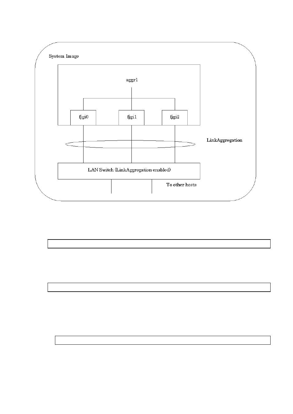 FUJITSU PCI Gigabit Ethernet 4.1 Update 2/ 5.0 for Oracle Solaris C120-E276-11ENZ0(A) User Manual | Page 50 / 93
