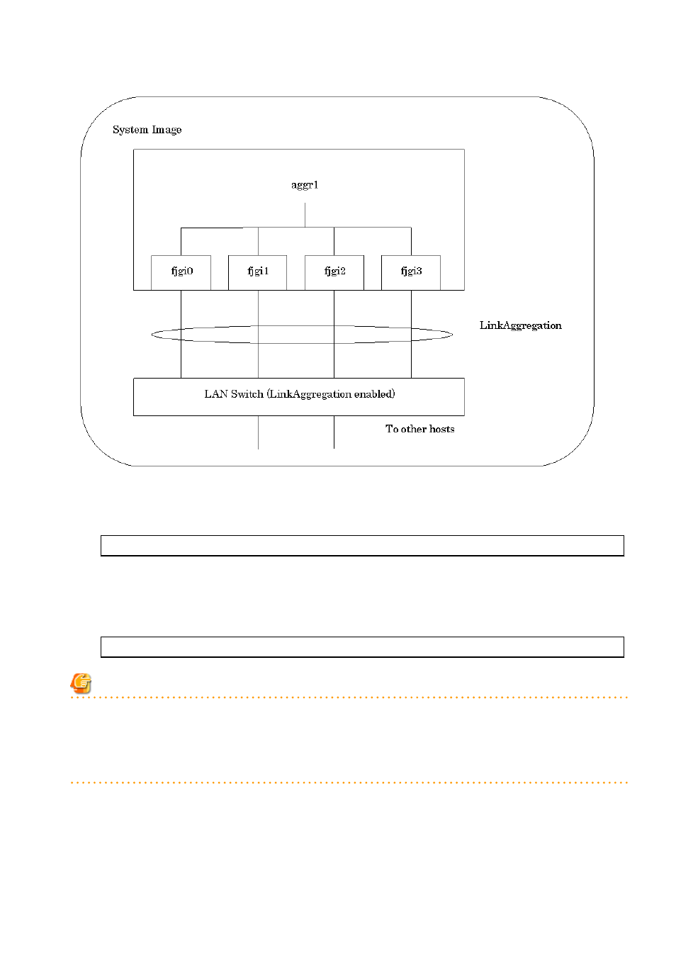 FUJITSU PCI Gigabit Ethernet 4.1 Update 2/ 5.0 for Oracle Solaris C120-E276-11ENZ0(A) User Manual | Page 57 / 93
