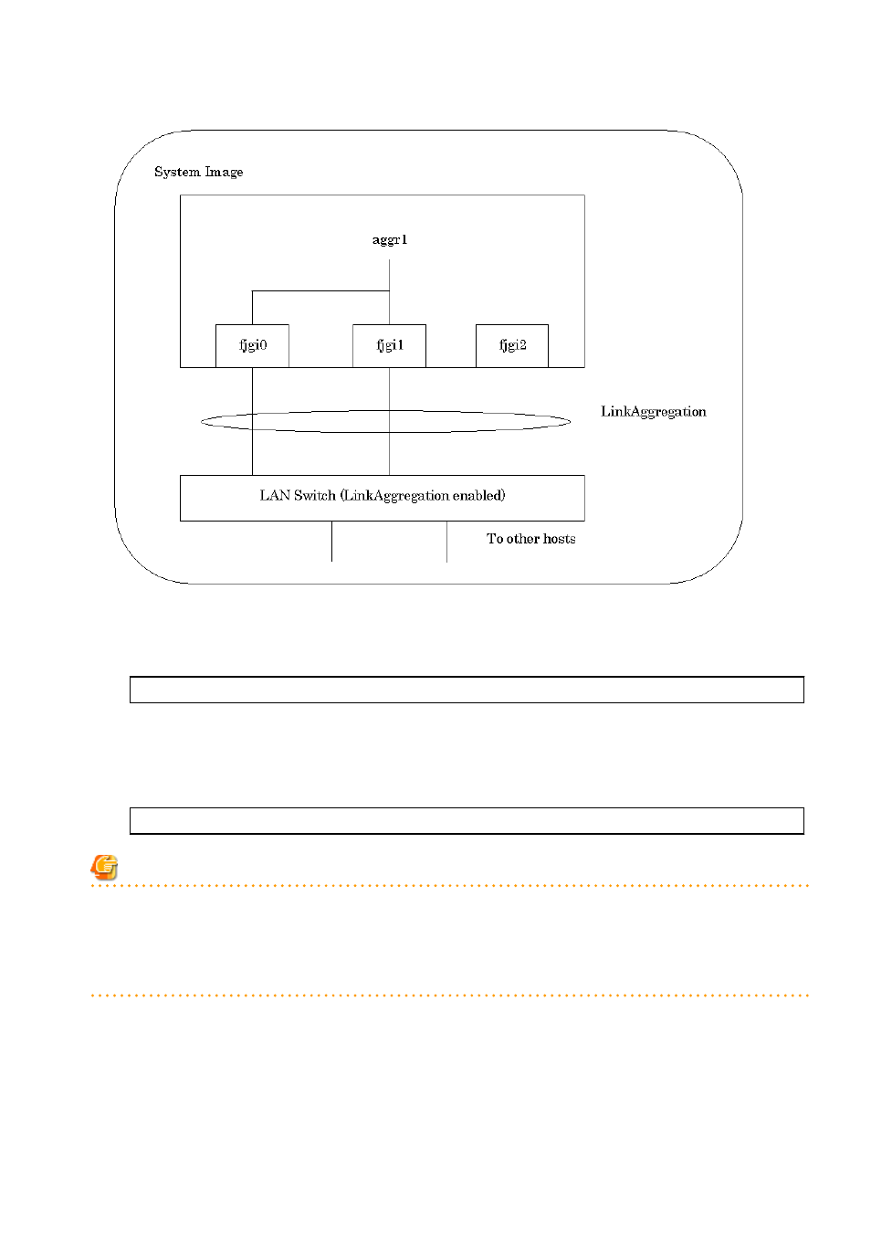 FUJITSU PCI Gigabit Ethernet 4.1 Update 2/ 5.0 for Oracle Solaris C120-E276-11ENZ0(A) User Manual | Page 59 / 93