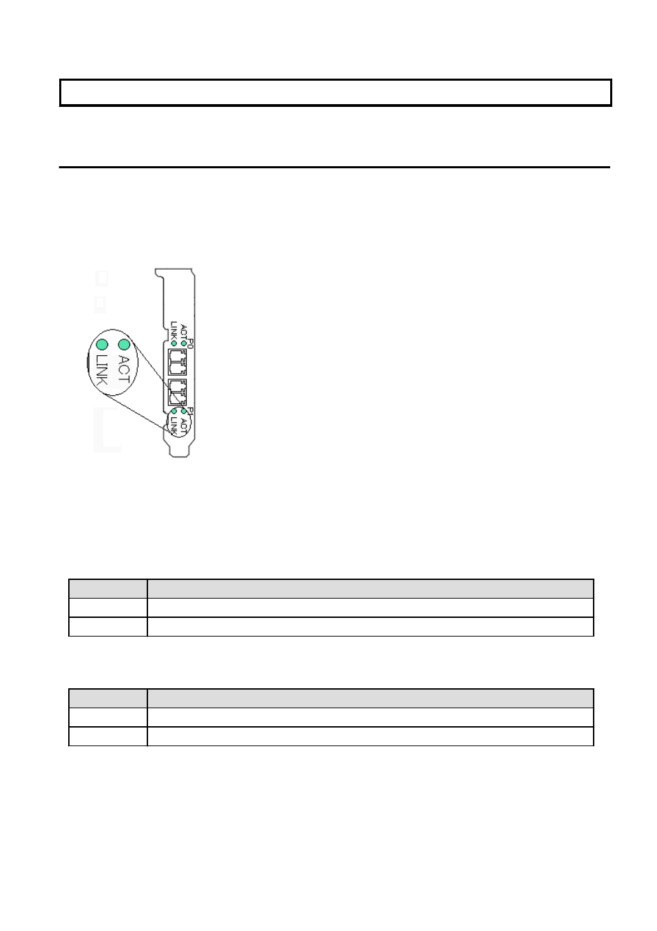 Appendix b gigabit ethernet card led diagnosis, B.1 location and meaning of the leds, Appendix b gigabit ethernet card led | Diagnosis, For detailed information | FUJITSU PCI Gigabit Ethernet 4.1 Update 2/ 5.0 for Oracle Solaris C120-E276-11ENZ0(A) User Manual | Page 68 / 93