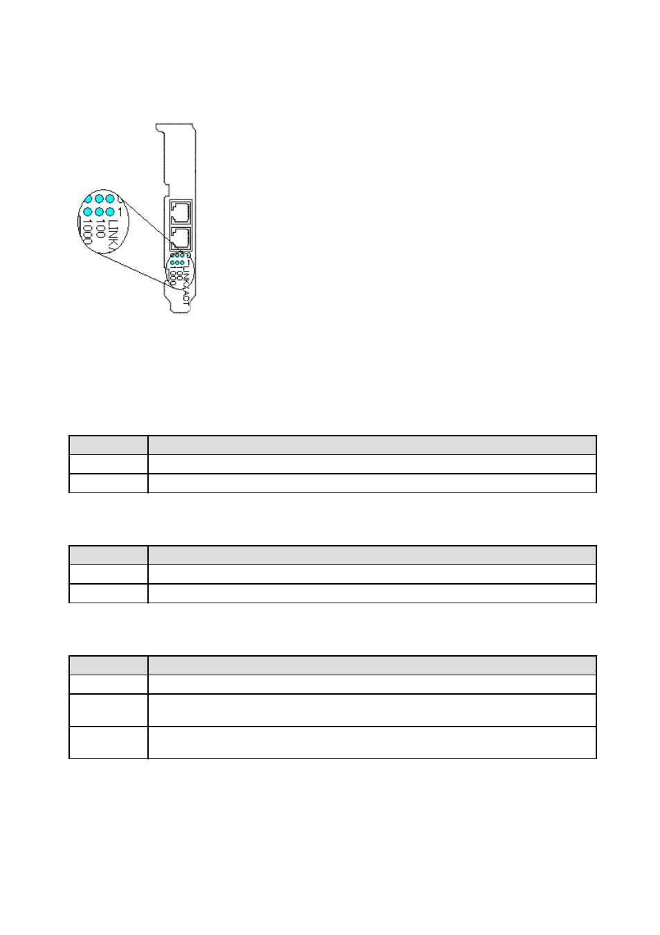 FUJITSU PCI Gigabit Ethernet 4.1 Update 2/ 5.0 for Oracle Solaris C120-E276-11ENZ0(A) User Manual | Page 69 / 93