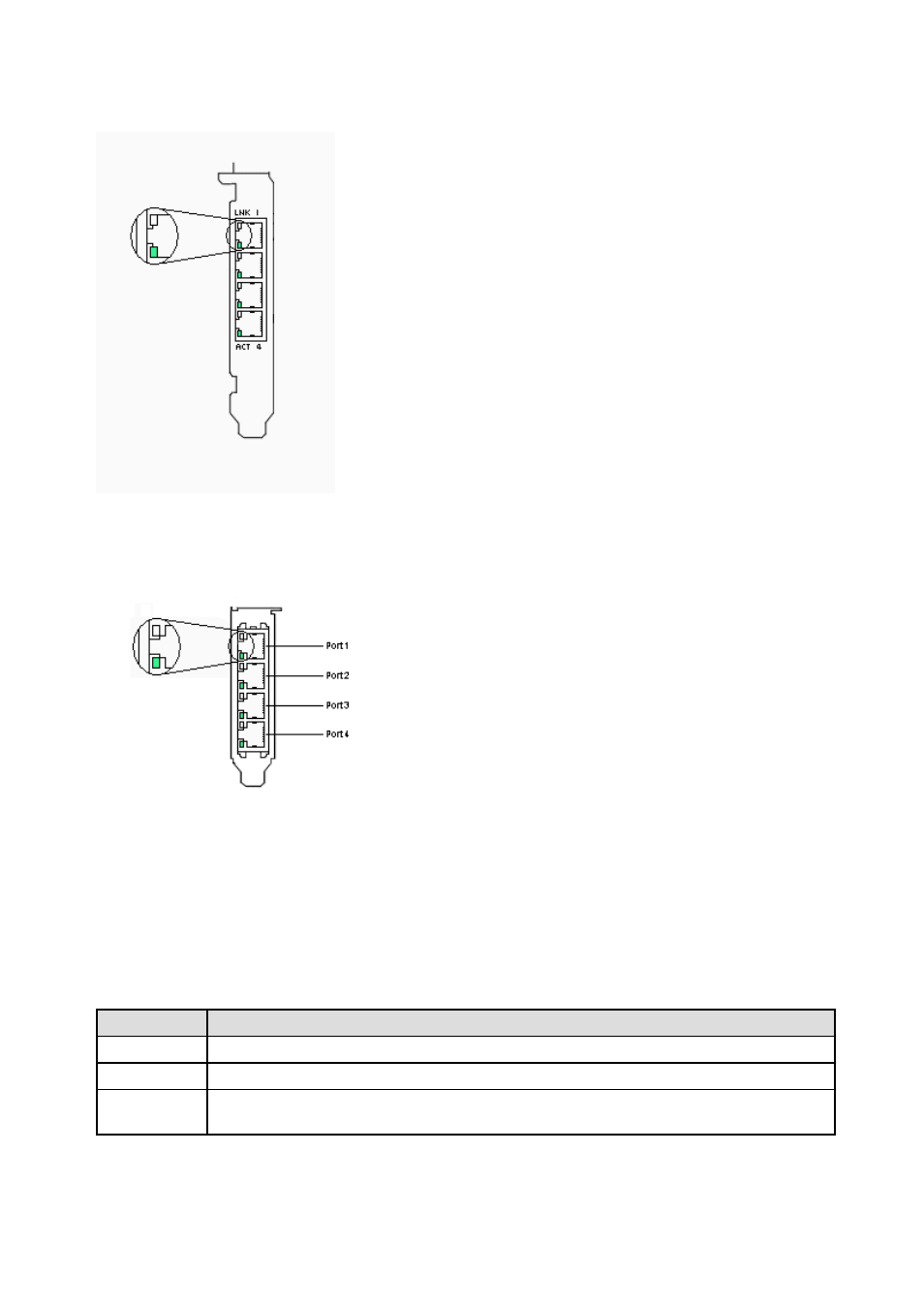 FUJITSU PCI Gigabit Ethernet 4.1 Update 2/ 5.0 for Oracle Solaris C120-E276-11ENZ0(A) User Manual | Page 70 / 93