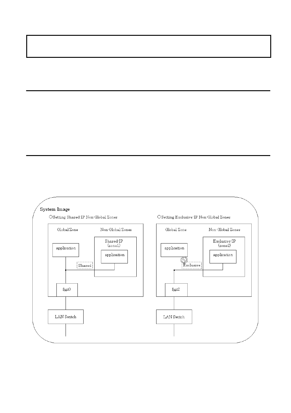 D.1 solaris containers support, D.2 solaris containers setup procedure | FUJITSU PCI Gigabit Ethernet 4.1 Update 2/ 5.0 for Oracle Solaris C120-E276-11ENZ0(A) User Manual | Page 73 / 93