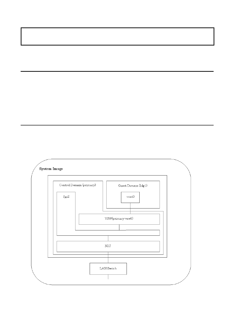 E.1 oracle vm server for sparc support, E.2 oracle vm server for sparc setup procedure | FUJITSU PCI Gigabit Ethernet 4.1 Update 2/ 5.0 for Oracle Solaris C120-E276-11ENZ0(A) User Manual | Page 79 / 93