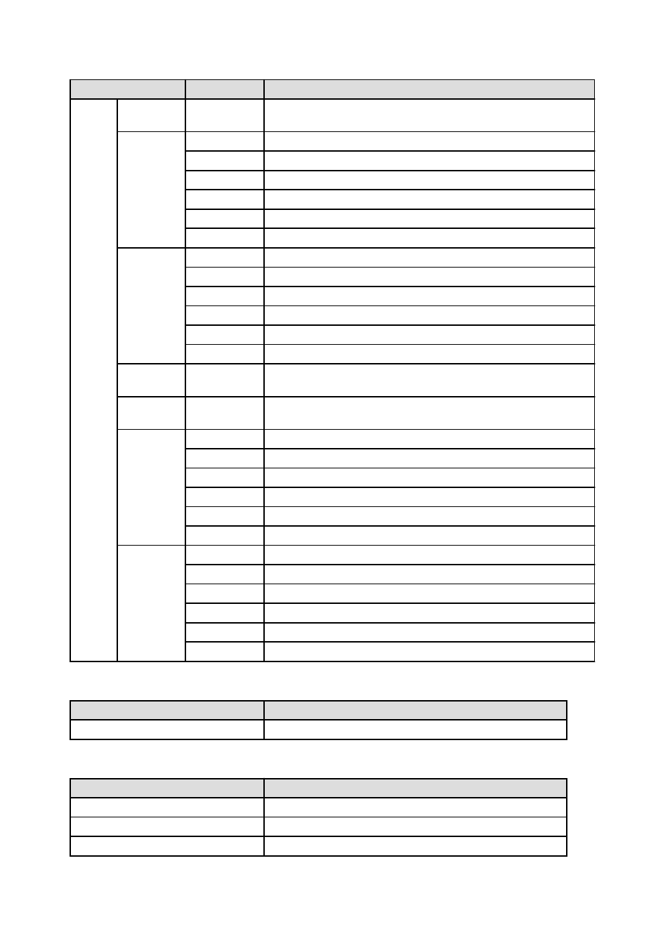 Sparc enterprise t1000, Sparc enterprise t2000 | FUJITSU PCI Gigabit Ethernet 4.1 Update 2/ 5.0 for Oracle Solaris C120-E276-11ENZ0(A) User Manual | Page 91 / 93