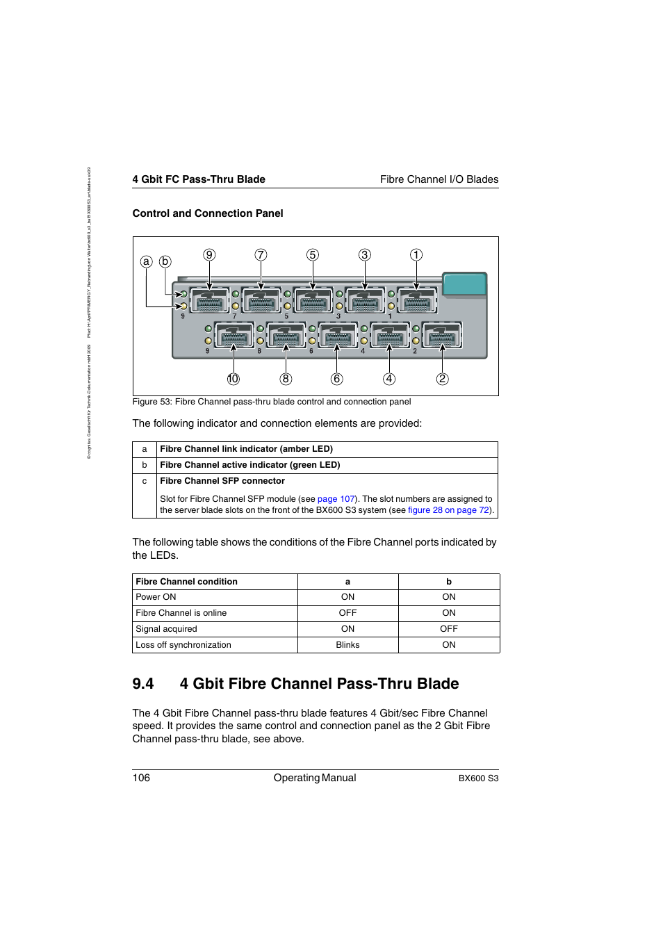 4 gbit fibre channel pass-thru blade, 4 4 gbit fibre channel pass-thru blade, 106 operating manual | 4 gbit fc pass-thru blade fibre channel i/o blades, Control and connection panel, Bx600 s3 | FUJITSU PRIMERGY BX600 S3 User Manual | Page 106 / 164