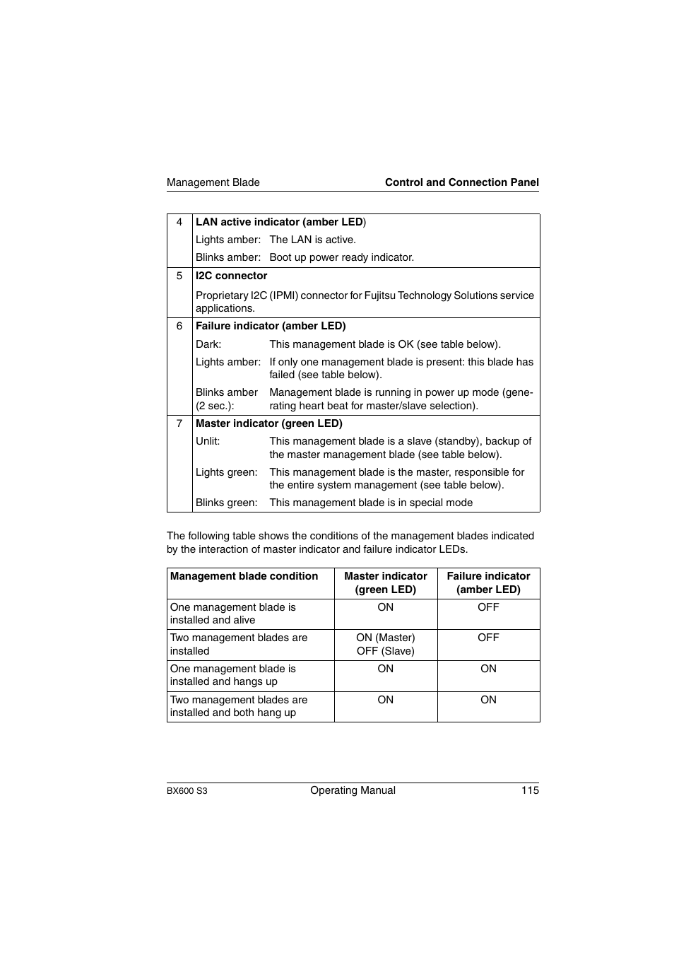 FUJITSU PRIMERGY BX600 S3 User Manual | Page 115 / 164