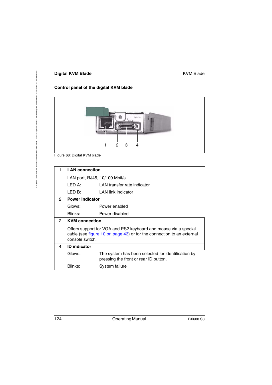 124 operating manual, Digital kvm blade kvm blade, Control panel of the digital kvm blade | Bx600 s3, Figure 68: digital kvm blade | FUJITSU PRIMERGY BX600 S3 User Manual | Page 124 / 164