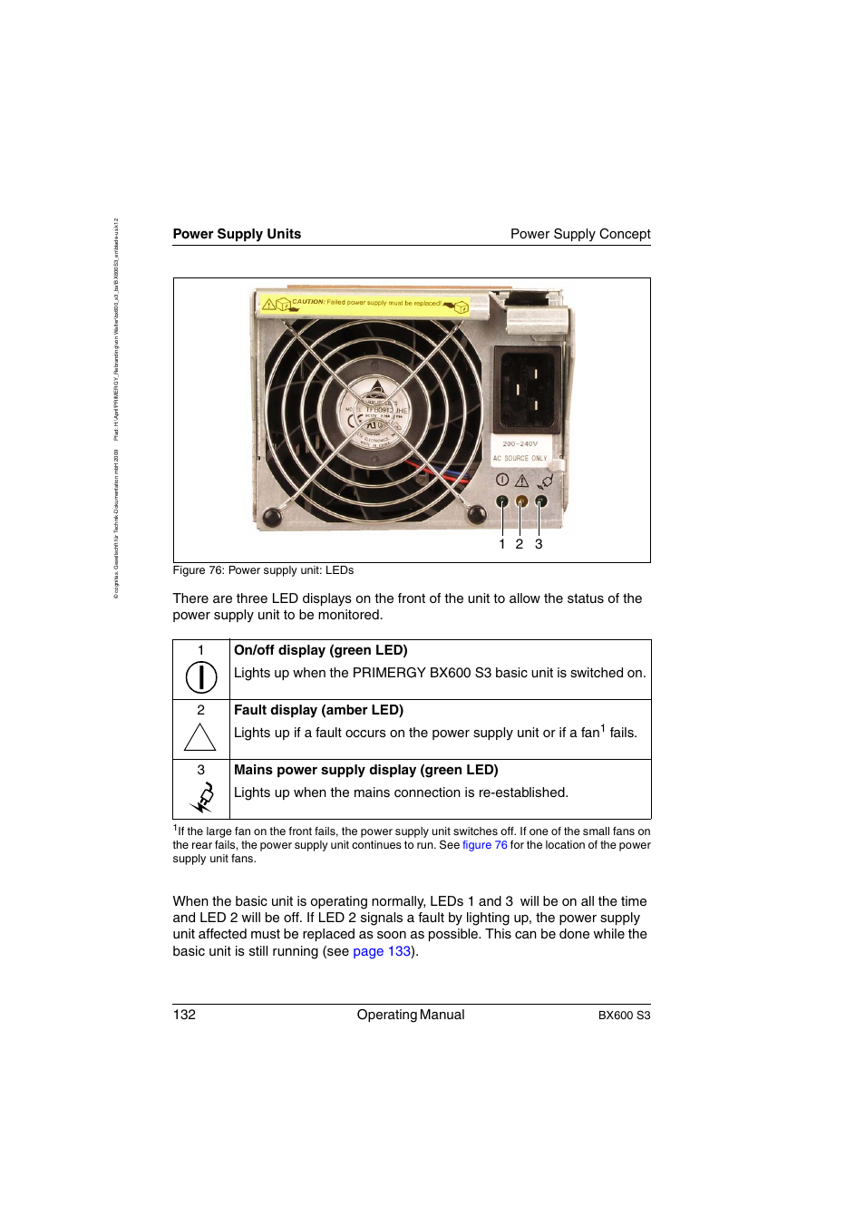 132 operating manual, Power supply units power supply concept, Fails | Bx600 s3, Figure 76: power supply unit: leds | FUJITSU PRIMERGY BX600 S3 User Manual | Page 132 / 164