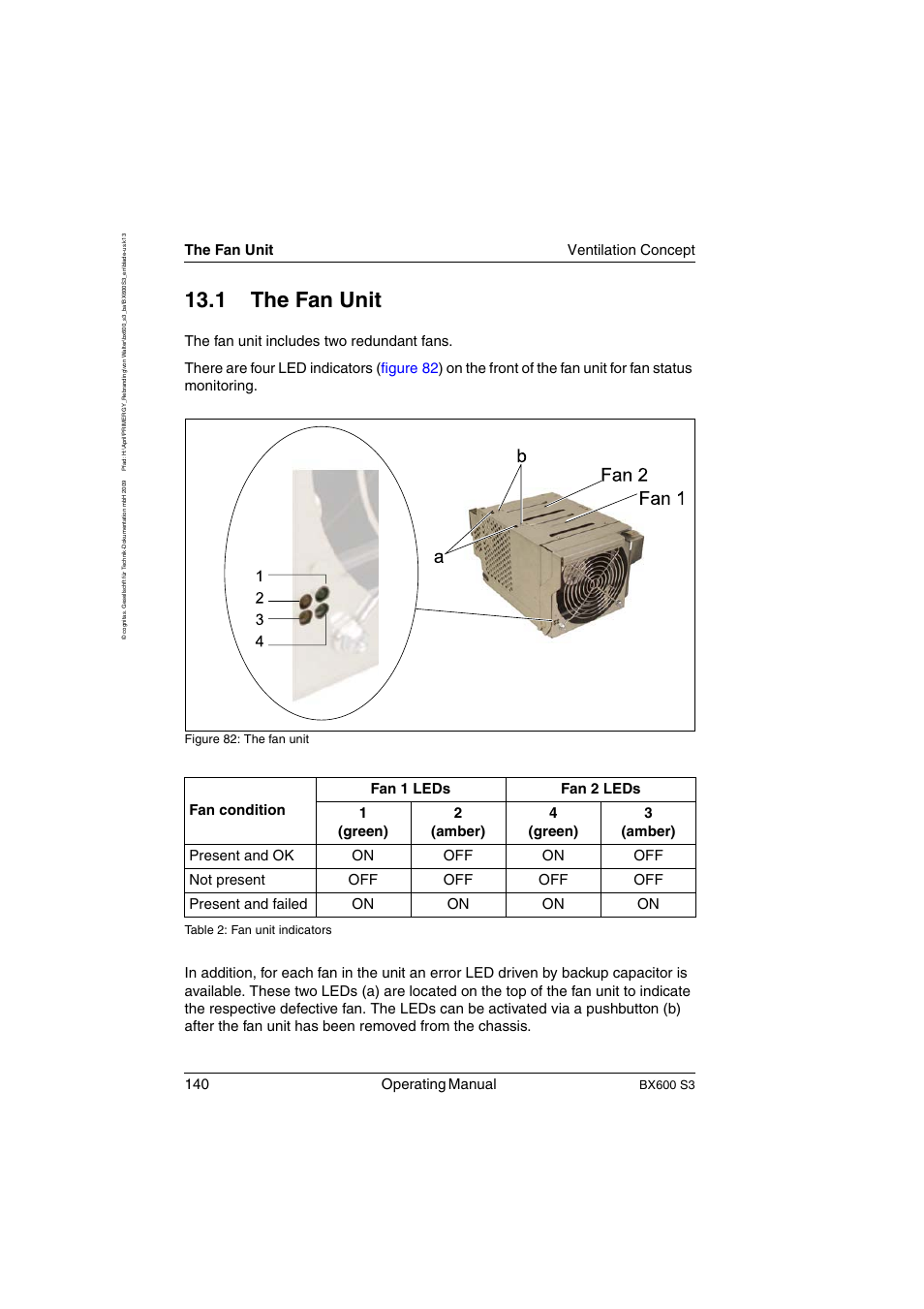 The fan unit, 1 the fan unit, 140 operating manual | The fan unit ventilation concept, Bx600 s3, Figure 82: the fan unit, Table 2: fan unit indicators | FUJITSU PRIMERGY BX600 S3 User Manual | Page 140 / 164