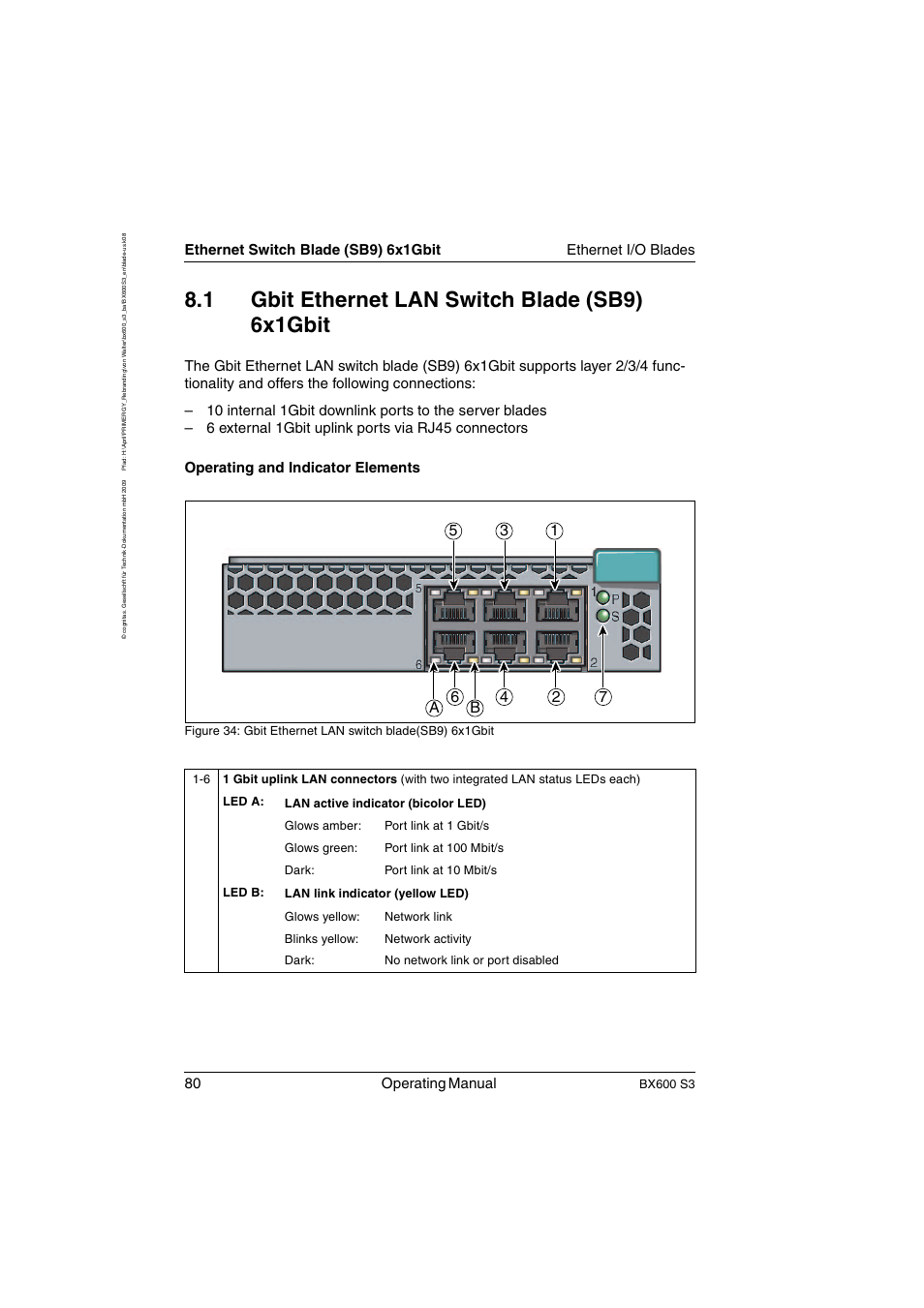 Gbit ethernet lan switch blade (sb9) 6x1gbit, 1 gbit ethernet lan switch blade (sb9) 6x1gbit, 80 operating manual | Bx600 s3 | FUJITSU PRIMERGY BX600 S3 User Manual | Page 80 / 164