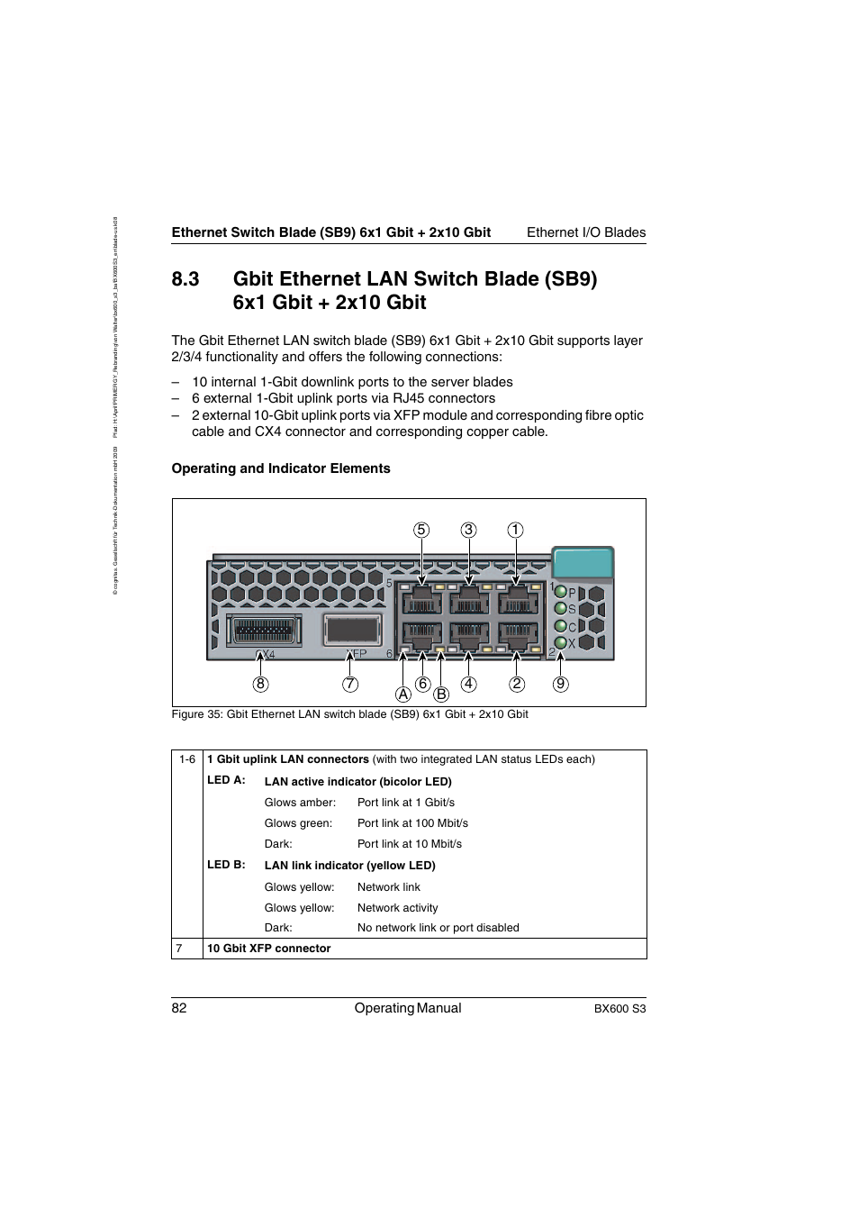 82 operating manual, Bx600 s3 | FUJITSU PRIMERGY BX600 S3 User Manual | Page 82 / 164