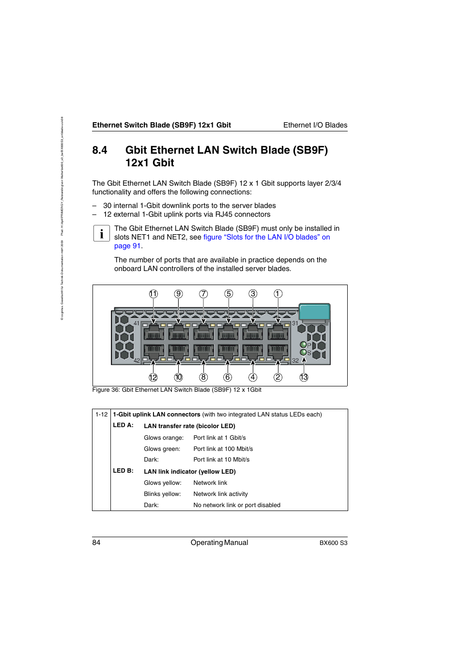 Gbit ethernet lan switch blade (sb9f) 12x1 gbit, 84 operating manual, Bx600 s3 | FUJITSU PRIMERGY BX600 S3 User Manual | Page 84 / 164