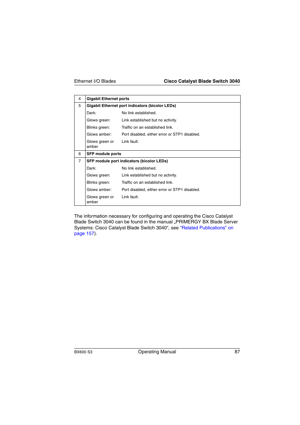 FUJITSU PRIMERGY BX600 S3 User Manual | Page 87 / 164