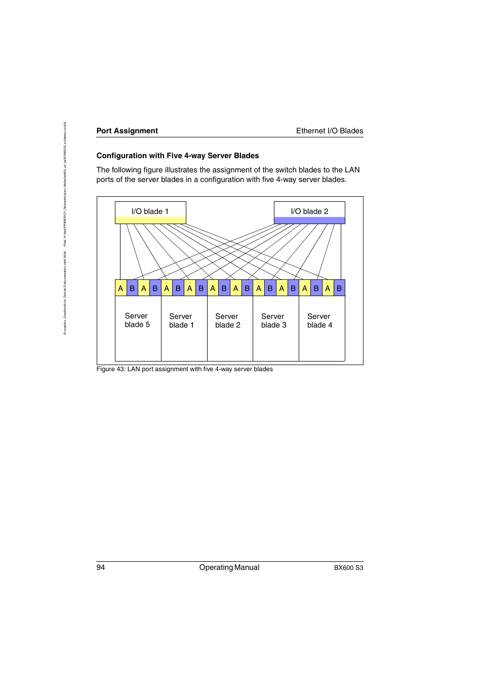 94 operating manual, Port assignment ethernet i/o blades, Bx600 s3 | FUJITSU PRIMERGY BX600 S3 User Manual | Page 94 / 164