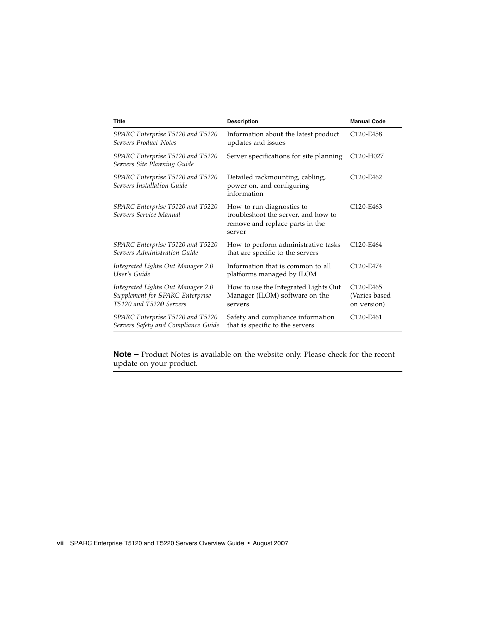 FUJITSU SPARC ENTERPRISE T5220 User Manual | Page 10 / 34