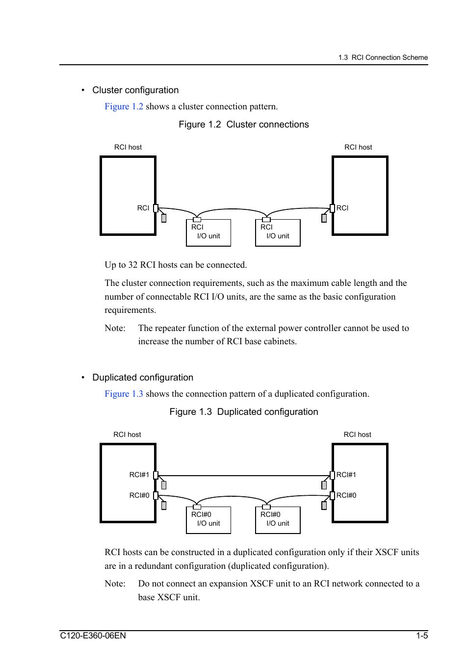 Cluster configuration, Duplicated configuration, Figure 1.2 | Cluster connections -5, Figure 1.3, Duplicated configuration -5 | FUJITSU SPARC M3000 User Manual | Page 25 / 56