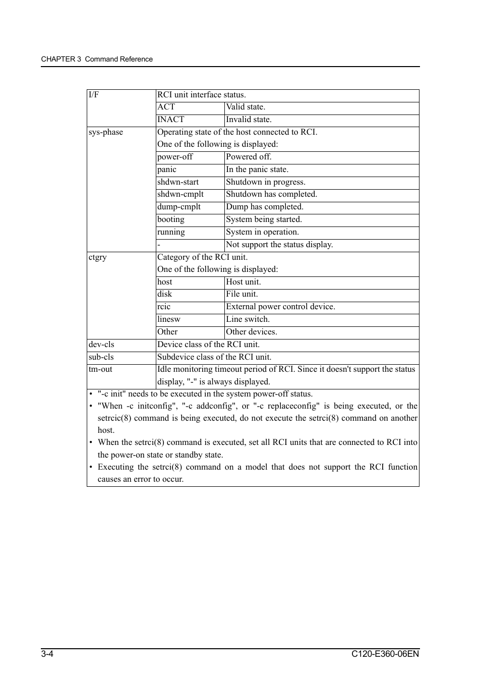 FUJITSU SPARC M3000 User Manual | Page 46 / 56