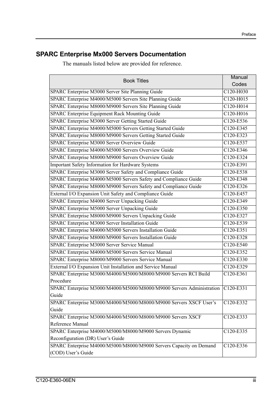 Sparc enterprise mx000 servers documentation | FUJITSU SPARC M3000 User Manual | Page 9 / 56