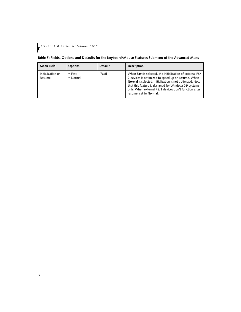 FUJITSU B2620 User Manual | Page 14 / 34