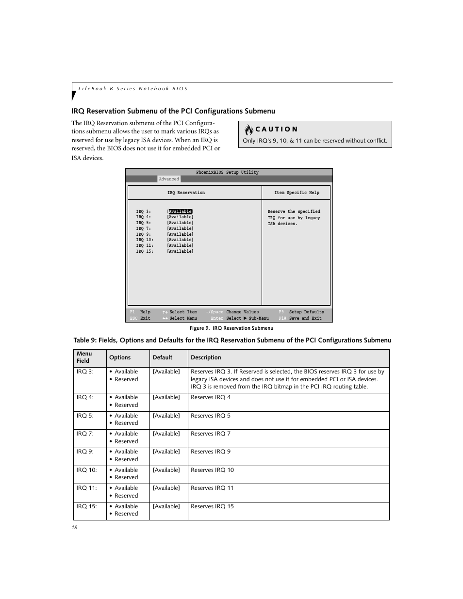 FUJITSU B2620 User Manual | Page 18 / 34