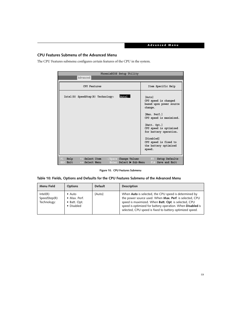 FUJITSU B2620 User Manual | Page 19 / 34