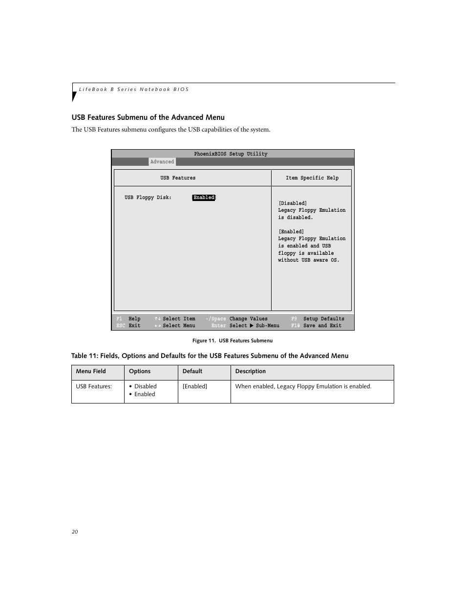 FUJITSU B2620 User Manual | Page 20 / 34