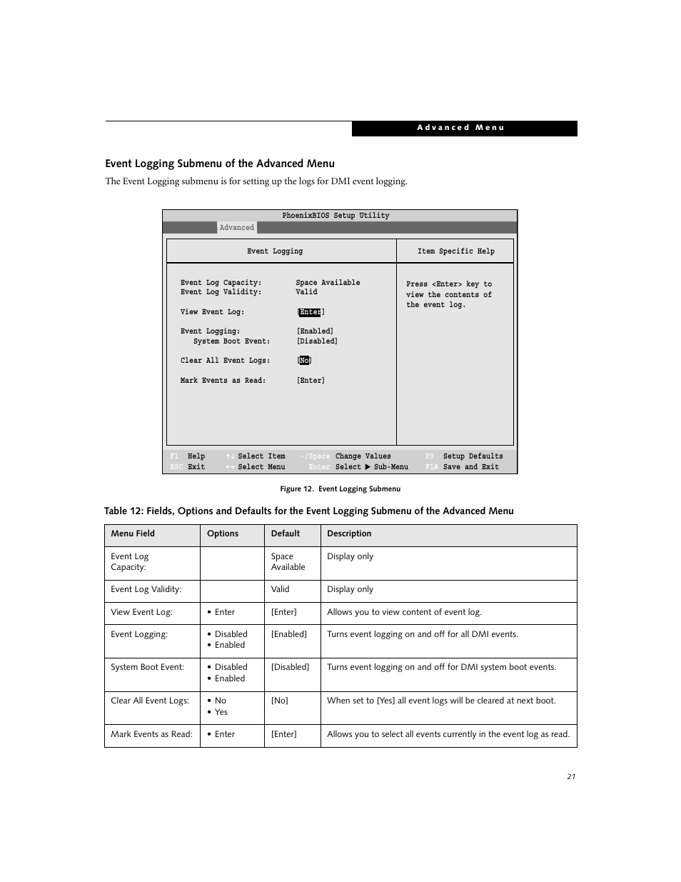 FUJITSU B2620 User Manual | Page 21 / 34
